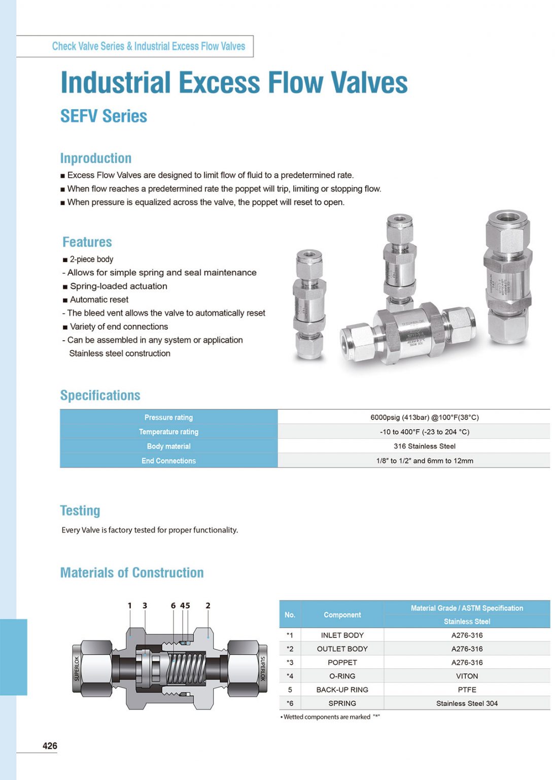Check / Relief / Excess Flow Valves PISA
